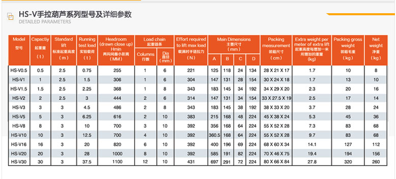 麻豆视频免费看网站牌HS-T型手拉葫芦参数