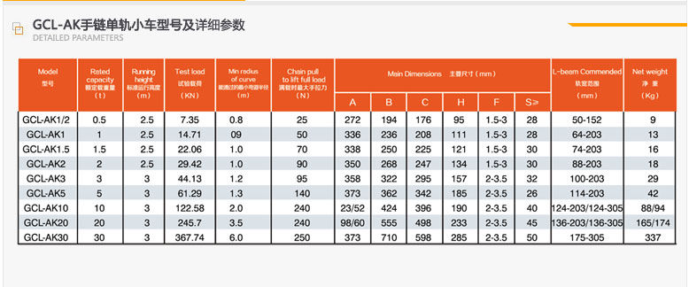 双鸽牌GCL-AK手链单轨行车参数
