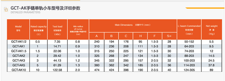 双鸽牌GCT-AK手推亚洲麻豆视频参数
