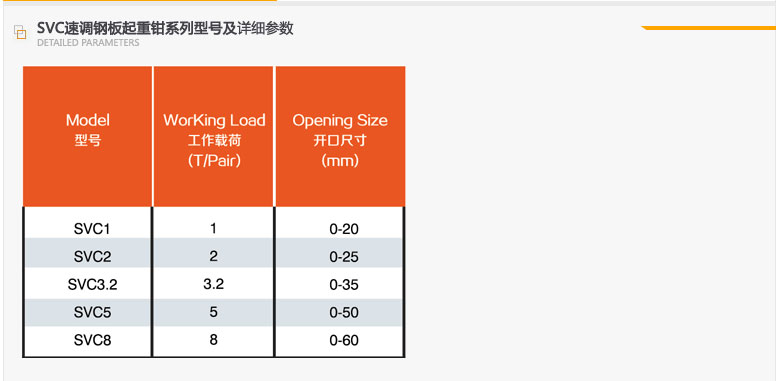 麻豆视频免费看网站牌SVC型竖吊钢板钳参数